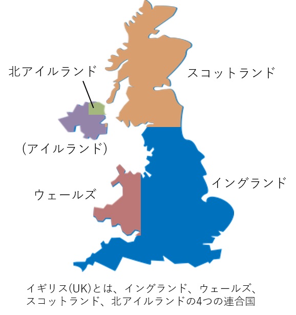 イギリスとは