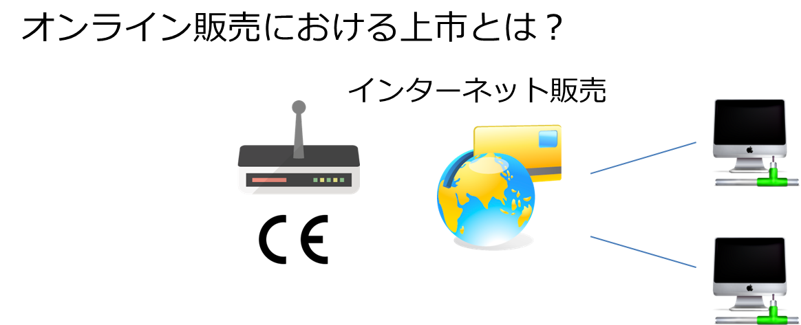 オンライン販売における上市とは？